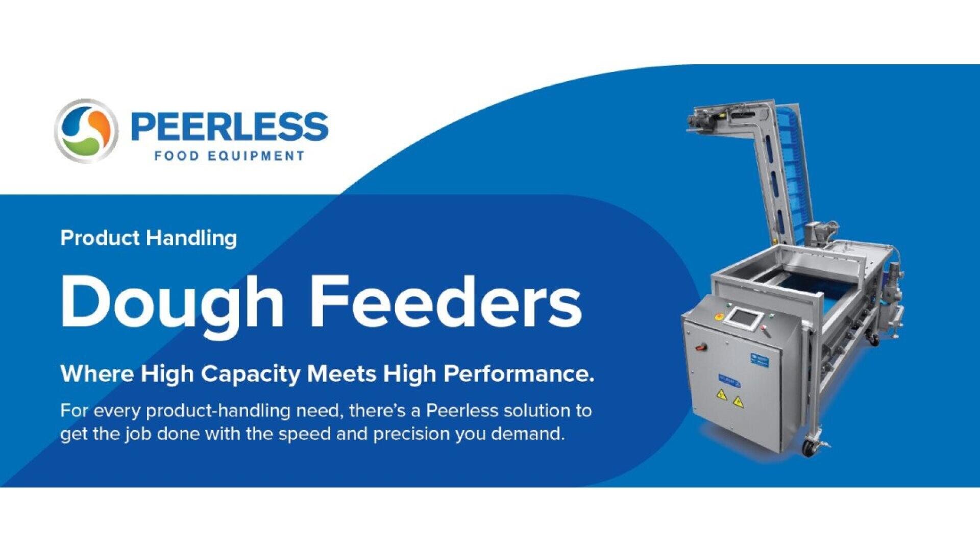 Werbebanner für Peerless Food Equipment mit einer Teigzuführungsmaschine aus rostfreiem Stahl und einem Text, der die hohe Leistung und Präzision des Geräts bei der Handhabung von Produkten beschreibt. Blaues und weißes Farbschema mit Firmenlogo.