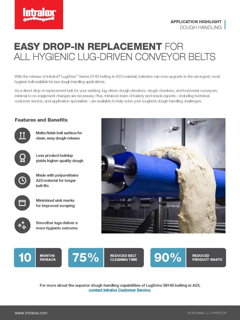 An Intralox advertisement for LugDrive conveyor belts features product benefits, statistics, and a photo of dough on a blue conveyor belt moving through a machine. Key features and product savings are highlighted beside the image.