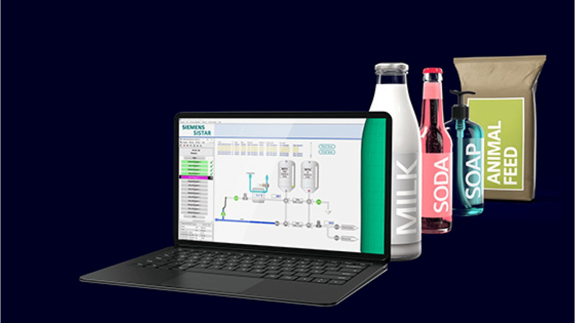 Ein Laptop mit einem industriellen Bedienfeld steht neben einer Milchflasche, einer Limonadenflasche, einem Seifenspender und einem Beutel mit der Aufschrift Tierfutter auf einem dunklen Hintergrund.