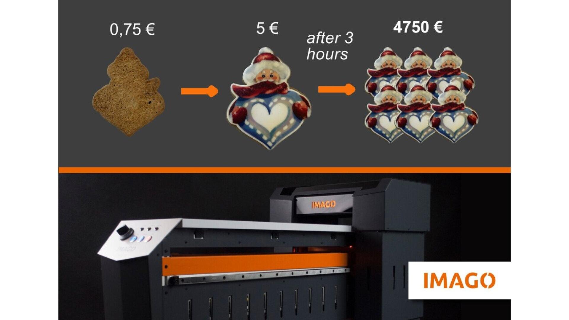 Eine Grafik zeigt einen Lebkuchenkeks für 0,75 €, der sich nach 3 Stunden in einen dekorierten Schneemannkeks im Wert von 5 € und dann in mehrere Kekse im Wert von 4750 € verwandelt, über einer IMAGO-Druckmaschine.