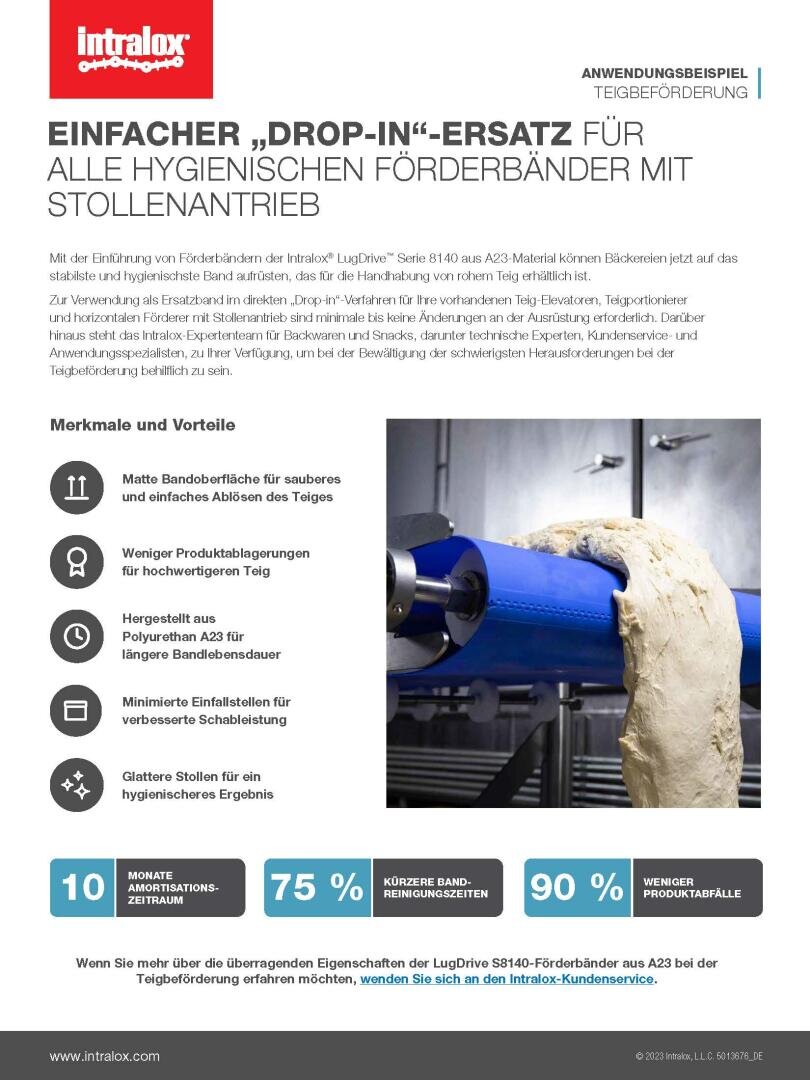 Ein deutschsprachiger Werbeflyer für Intraloxs Drop-in-Förderbandlösung mit Produktbildern, Hauptmerkmalen und Vorteilen für hygienische Lebensmitteltransportbänder mit Stollenantrieb, der die einfache Installation und Wartung betont.