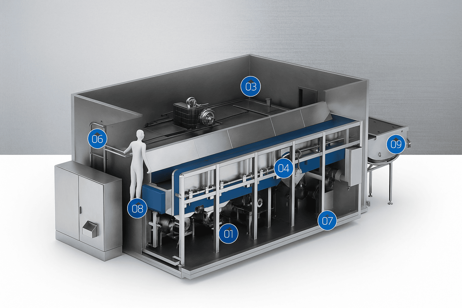 A 3D rendering of an industrial machine with a conveyor belt, labeled parts, and a human figure for scale. Nine numbered blue markers indicate the components. The machine has metallic surfaces and a control panel on the left.