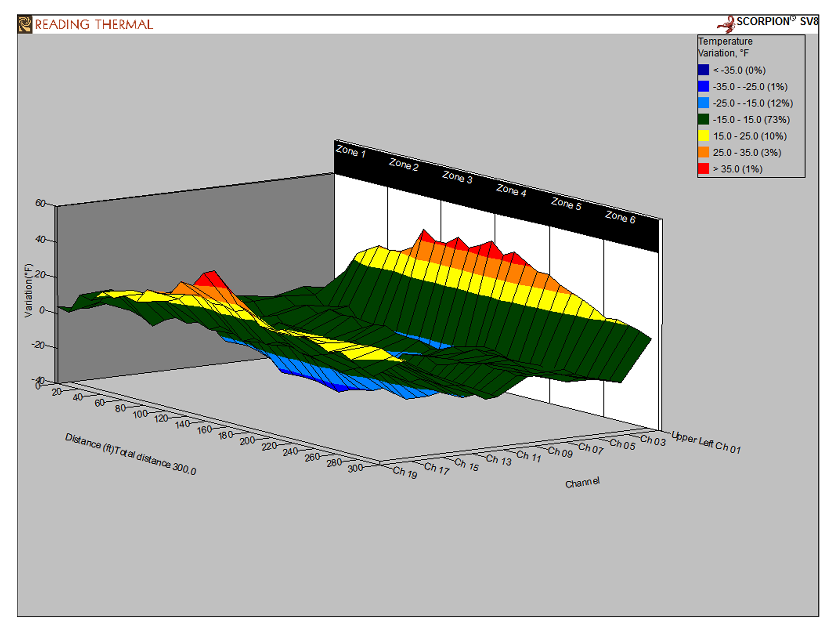 Page 8 chart.png (1 MB)