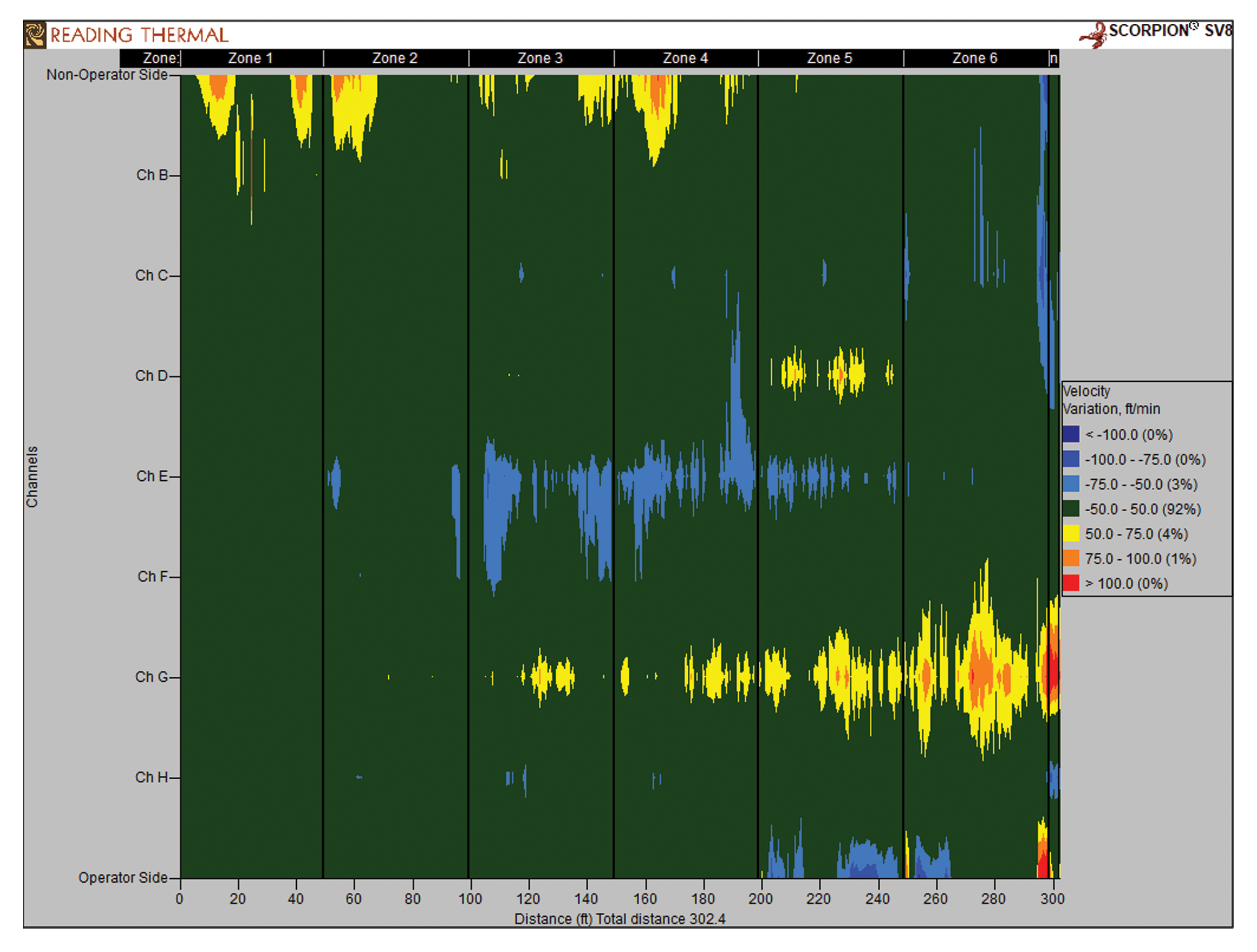 Page 14 chart.png (1.3 MB)