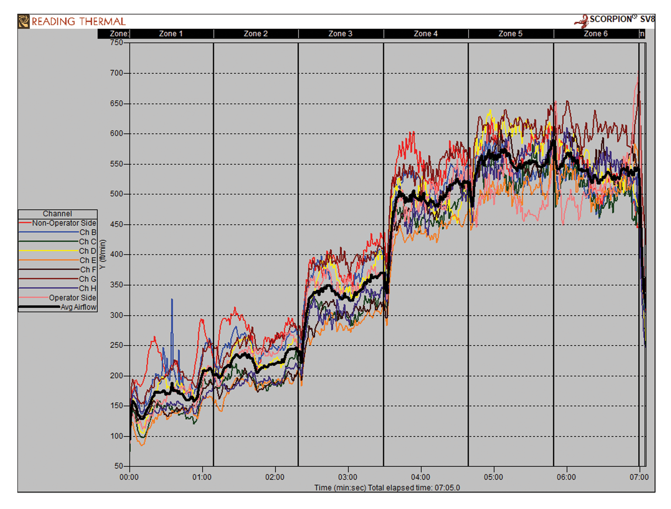 PAGE 13 CHART.png (1.9 MB)