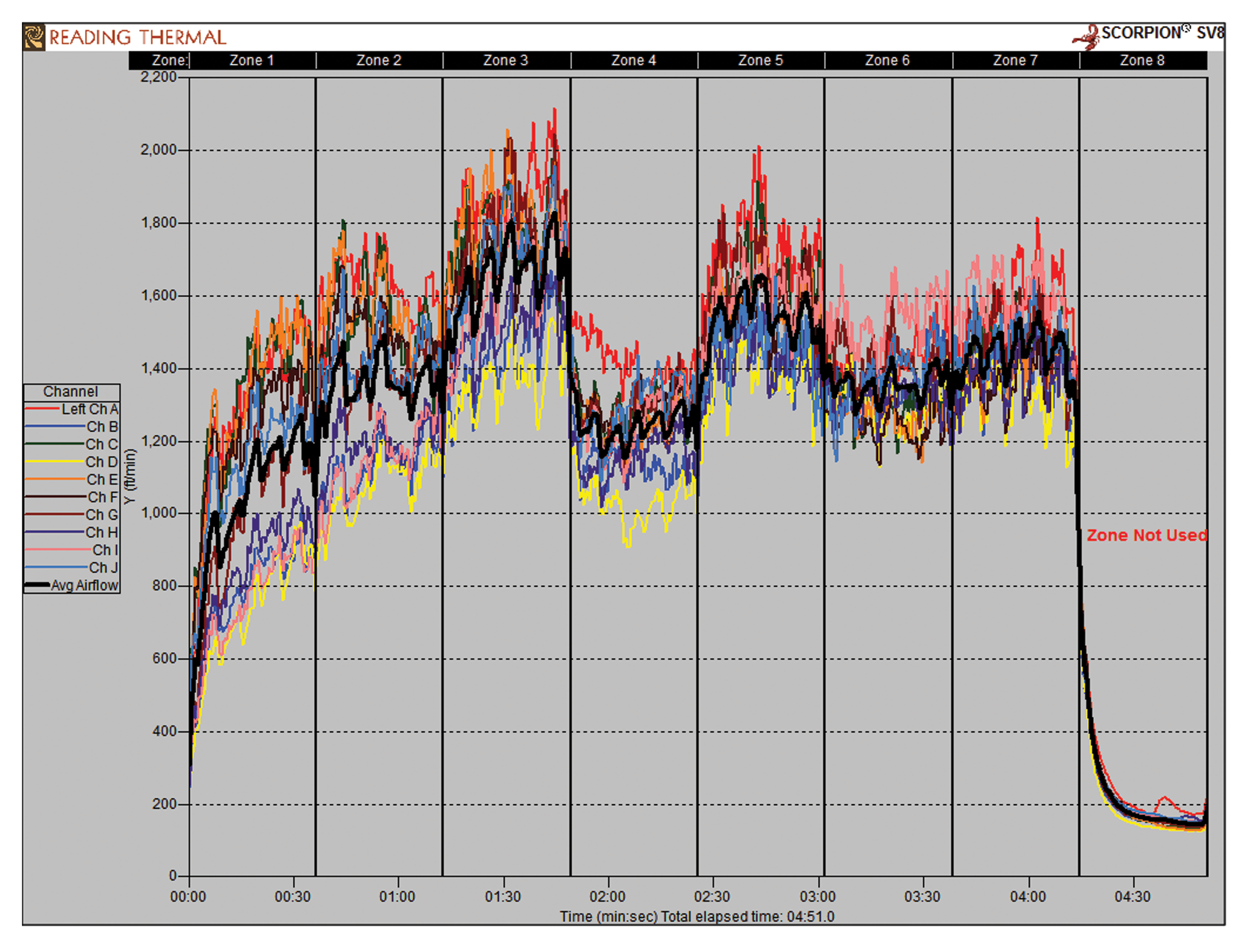 Page 15 chart.png (1.8 MB)