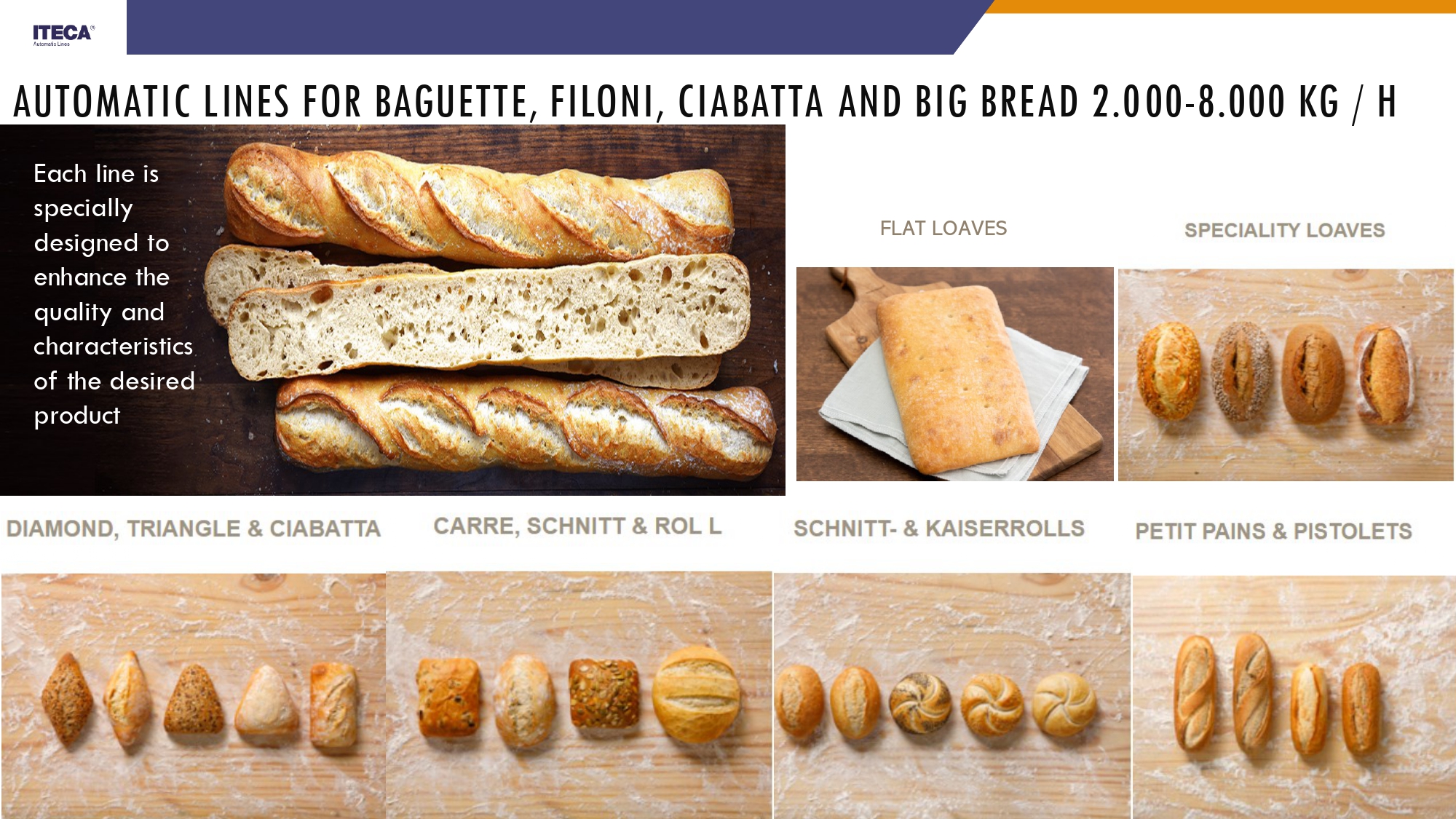 ITECA&reg;_ BREAD