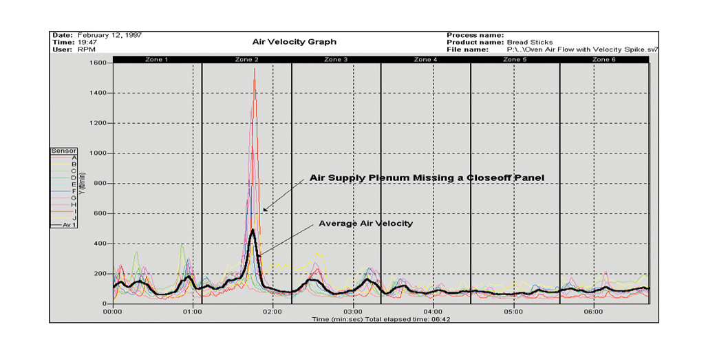 Page four chart 1.png (0.4 MB)