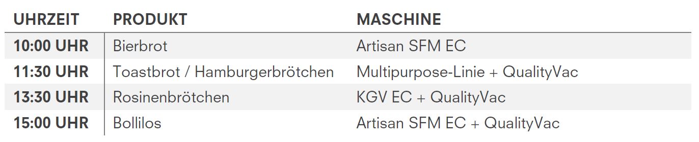 Vorf&uuml;hrungen IBA 2023