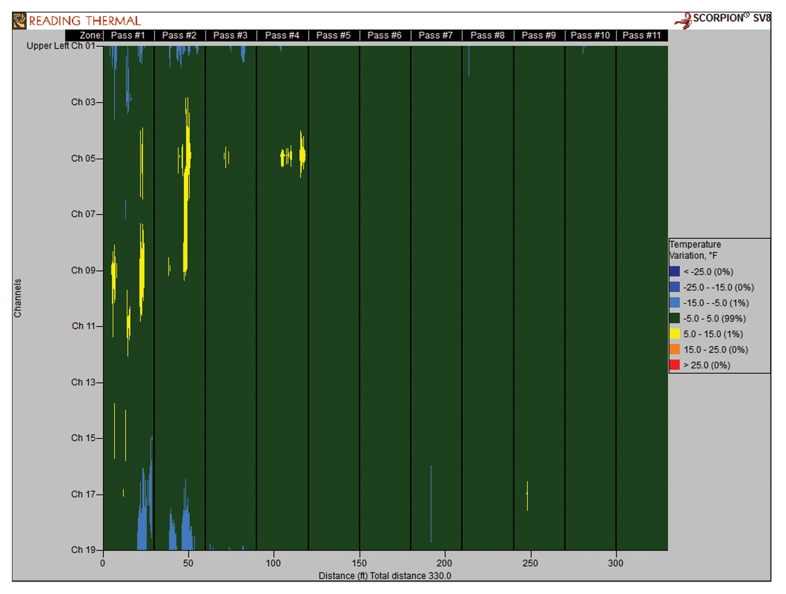 Page 12 chart.png (1.1 MB)