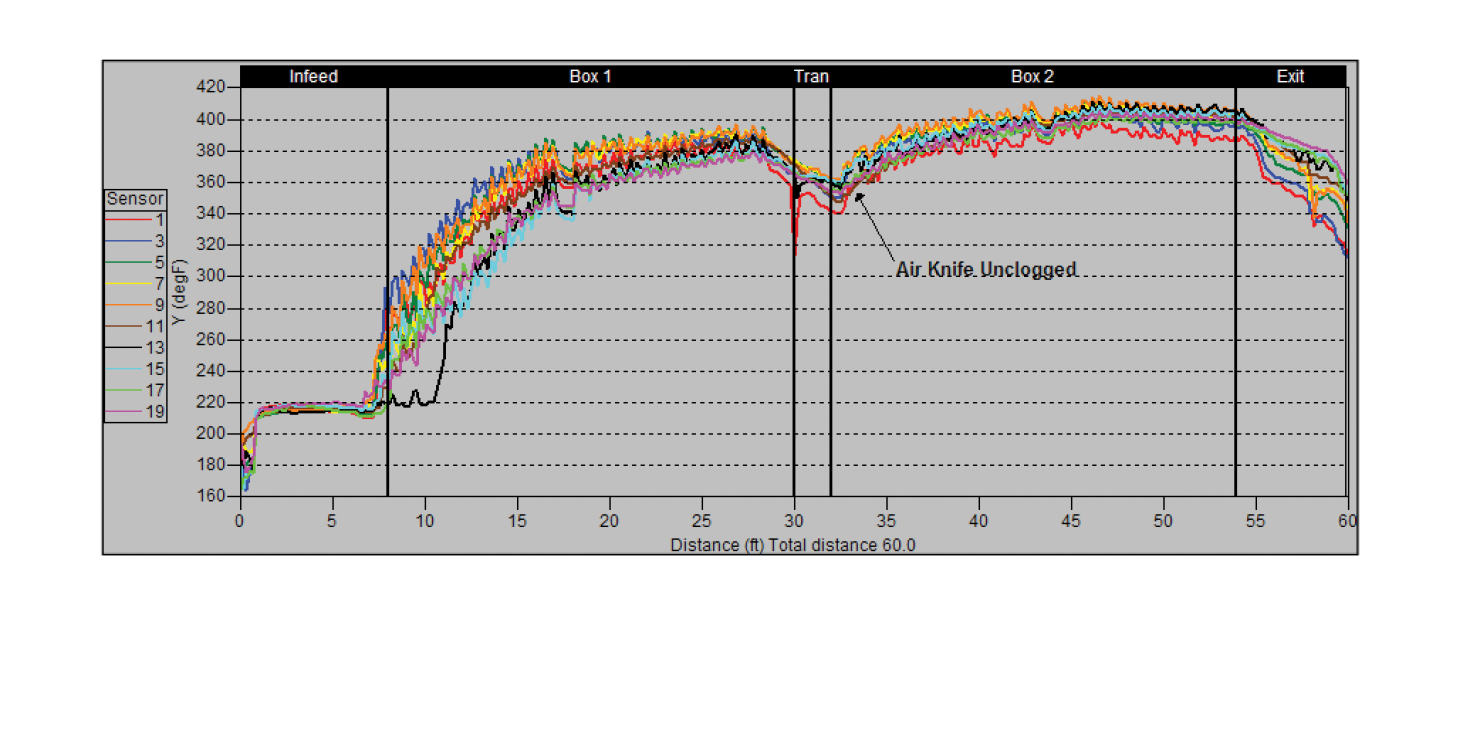 Page three chart 2.png (0.2 MB)