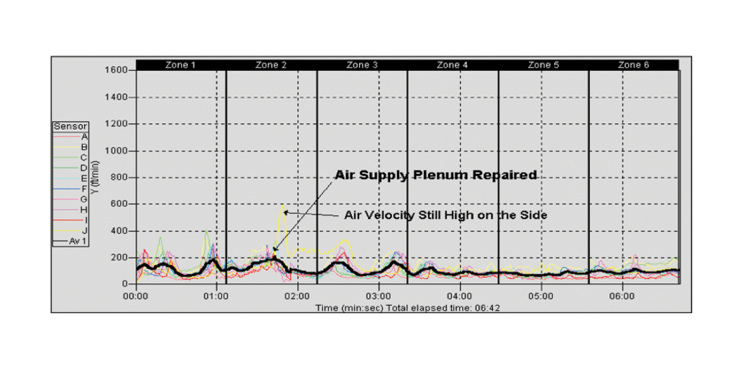 Page four chart 2.png (0.4 MB)