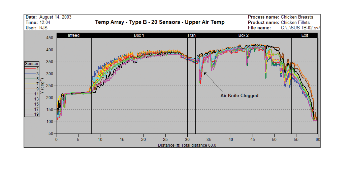 Page three chart 1.png (0.2 MB)