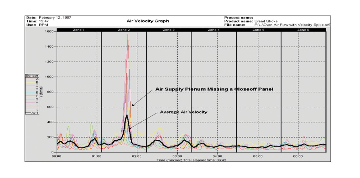 Page four chart 1.png (0.4 MB)