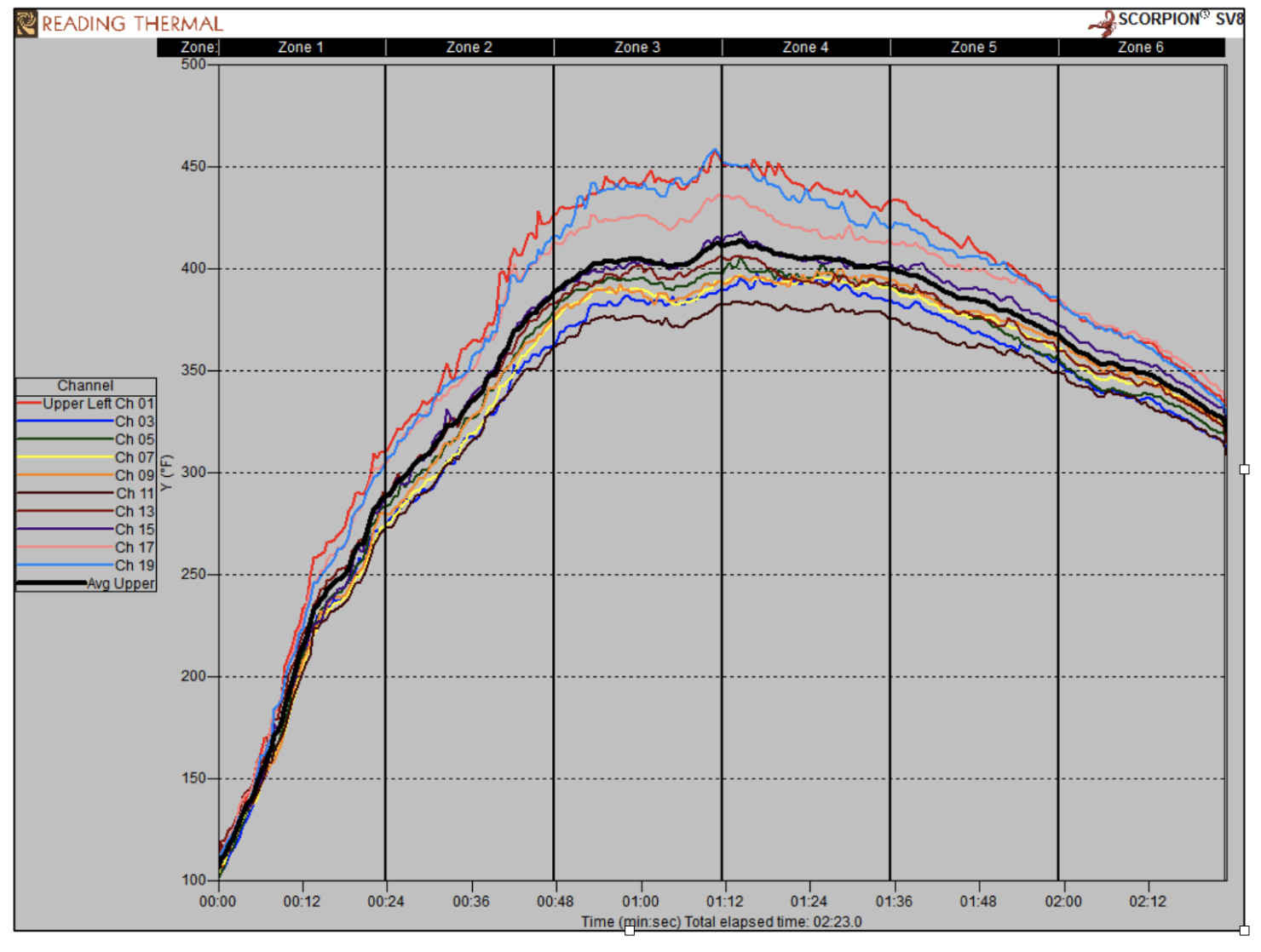 Chart sample 1.png (0.3 MB)