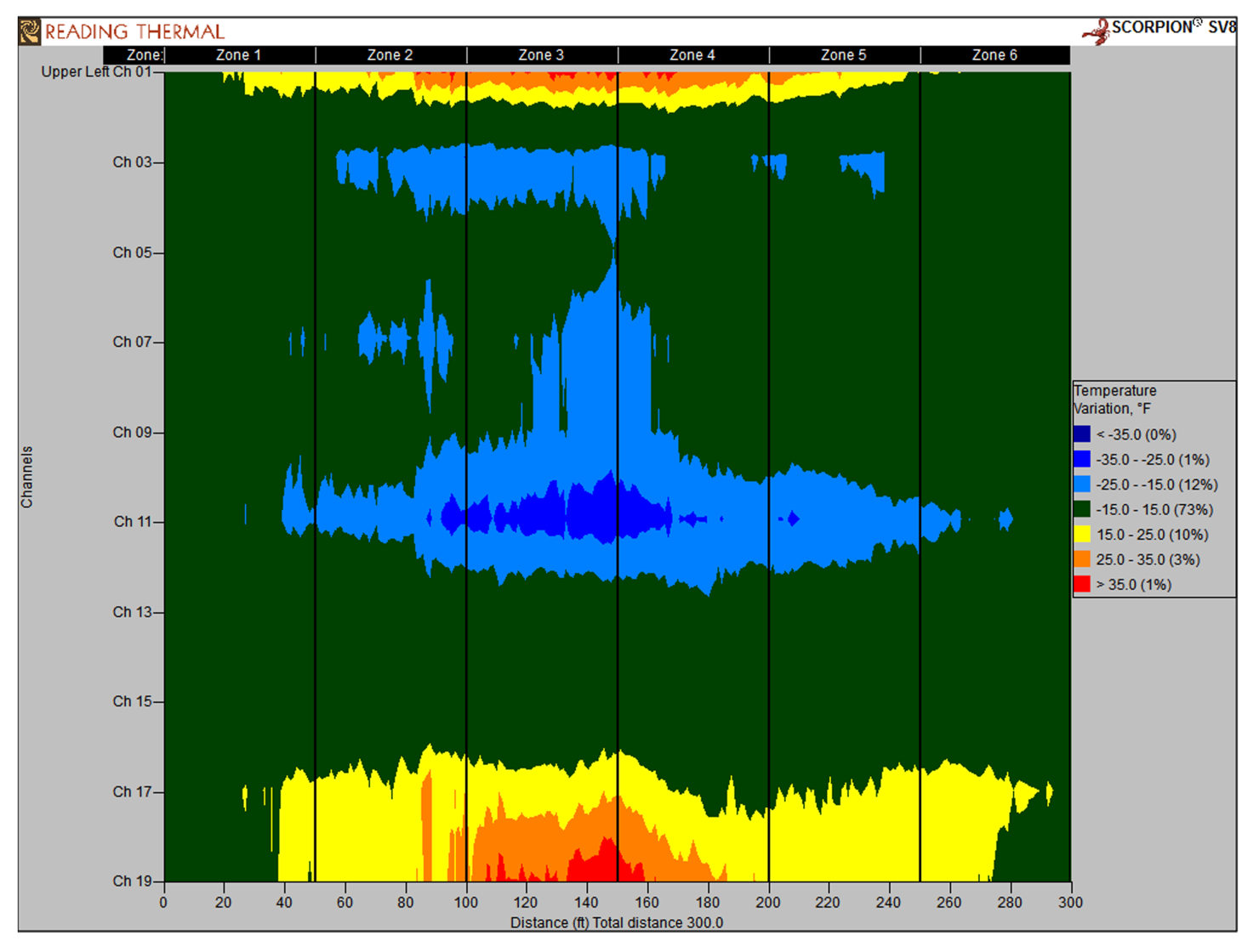 page 7 chart.png (0.8 MB)